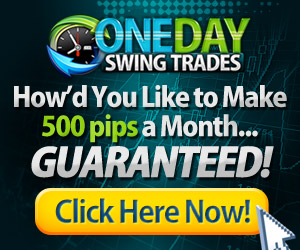 One Day Swing Trades scam review