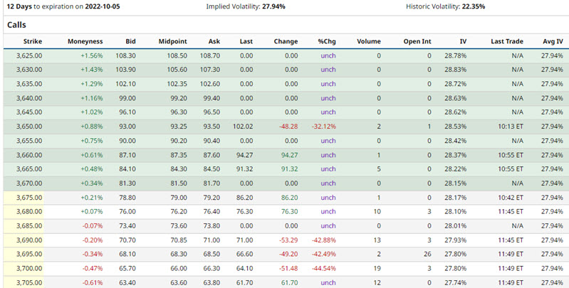 INDEX OPTIONS