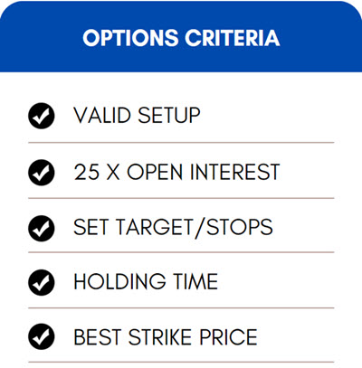 Criteria For The Trade